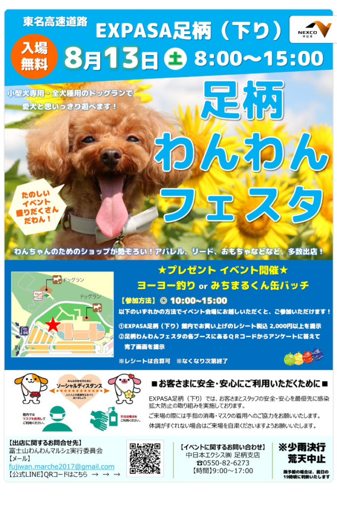 ひまわりと犬
